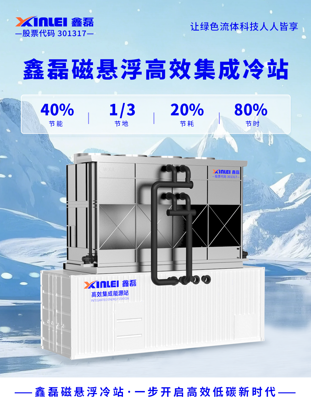 告別傳統(tǒng)機房“能耗黑洞”！鑫磊磁懸浮冷站高效集成方案，節(jié)能降耗一步到位