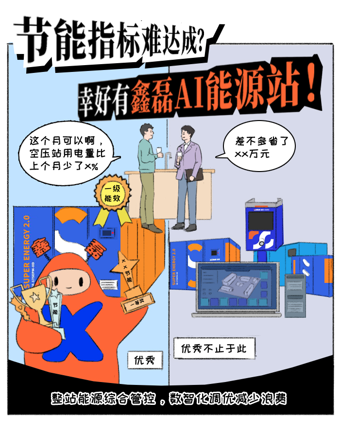 鑫磊AI能源站 | 低碳“植”得期待，一起來種樹吧！